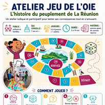 Jeu de l'oie géant par Saint-Pierre Patrimoine et Babook