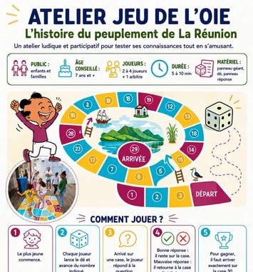 Jeu de l'oie géant par Saint-Pierre Patrimoine et Babook