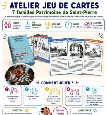 Jeu de cartes 7 familles Saint-Pierre Patrimoine